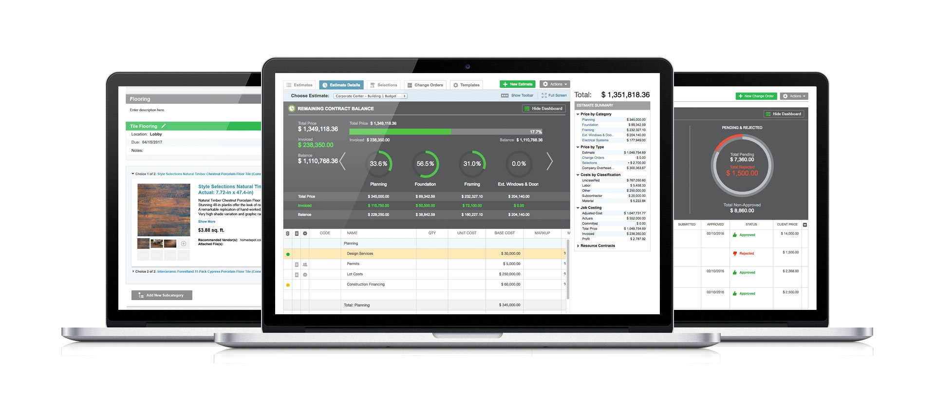 Construction Project Dashboard Software - UDA ConstructionOnline™ UK